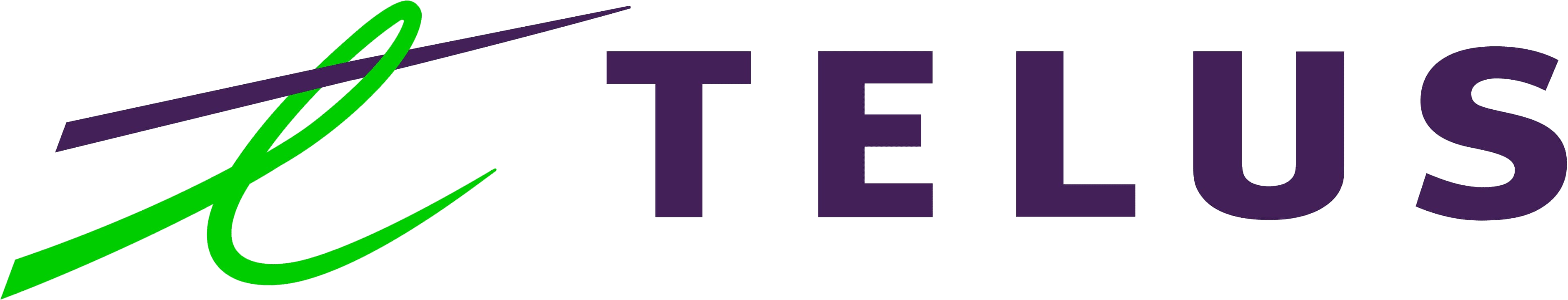 TELUS